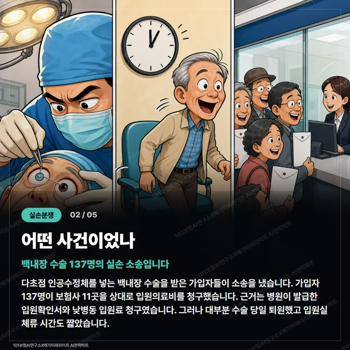 입원확인서가 있어도 입원이 아닙니다 카드 2