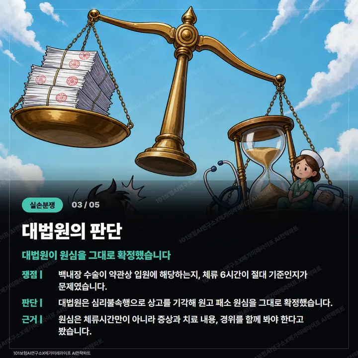 입원확인서가 있어도 입원이 아닙니다 카드 3