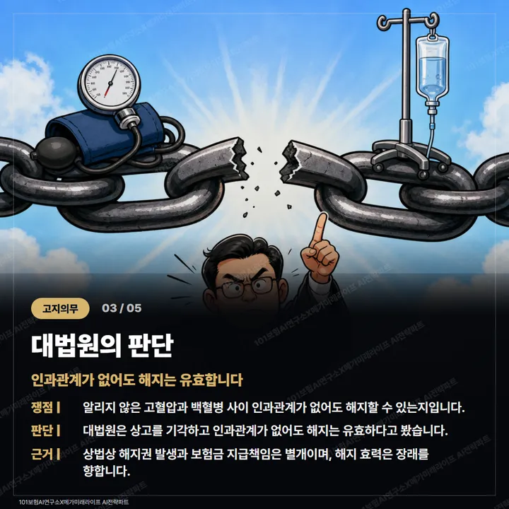 이번 병과 무관해도 계약은 해지됩니다 카드 3